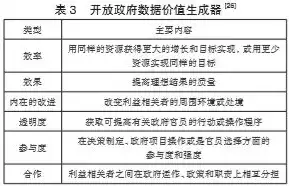 公私混用如何界定，公私混合法律关系是什么意思，公私混合法律关系的界定与辨析