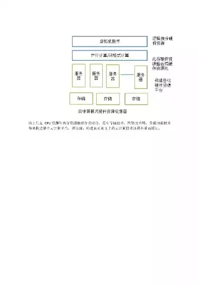 基于云计算探讨虚拟化技术，关于云计算关键技术之虚拟化技术的认知研究论文，云计算虚拟化技术，关键原理与实际应用探究