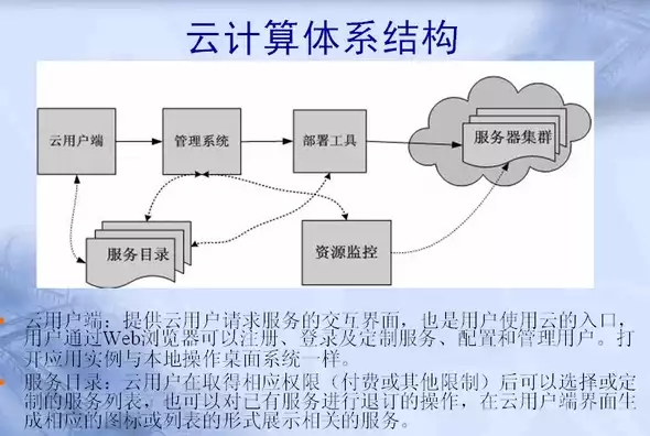 基于云计算探讨虚拟化技术，关于云计算关键技术之虚拟化技术的认知研究论文，云计算虚拟化技术，关键原理与实际应用探究