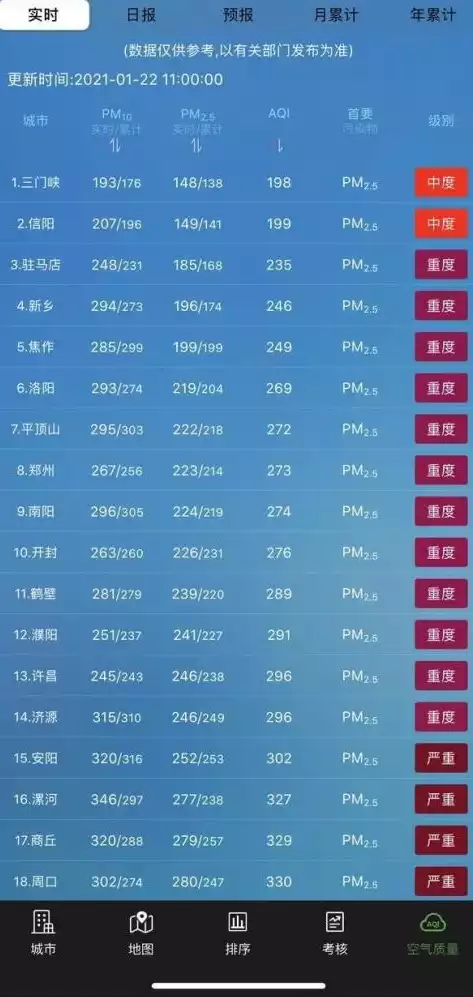 响应时长是什么，响应时效达标是22秒,然后我是22.94秒算是达标没有啊，响应时效达标解析，22.94秒是否达标？