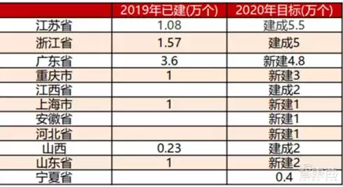 全行业分类，行业填什么是全类目，全面解析，全行业分类下的全类目概述