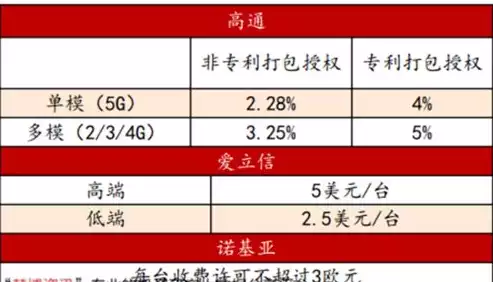 全行业分类，行业填什么是全类目，全面解析，全行业分类下的全类目概述