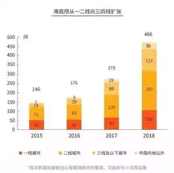 全行业分类，行业填什么是全类目，全面解析，全行业分类下的全类目概述