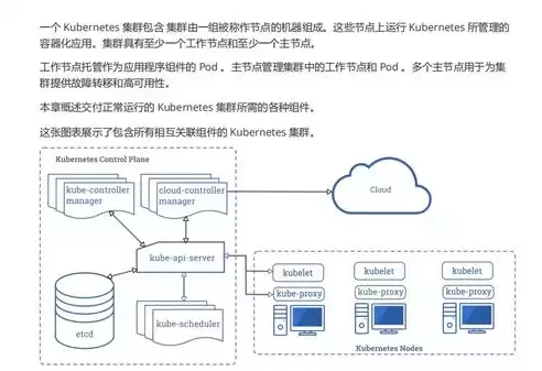 容器技术和虚拟化技术的优缺点是什么，容器技术和虚拟化技术的优缺点，容器技术与虚拟化技术，优缺对比解析