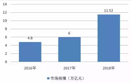 智慧城市的现状与发展趋势论文，智慧城市的现状与发展趋势，迈向未来，智慧城市现状与发展趋势深度解析