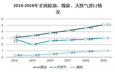 资源利用效率指标，项目资源利用效率分析，项目资源利用效率分析，多维视角下的优化策略探讨