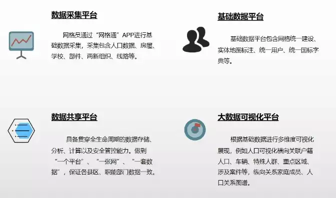 公众号数据平台有哪些功能和特点，公众号数据平台有哪些功能，公众号数据平台全面解析，功能与特点深度剖析