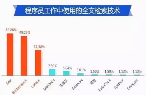 资源合理利用是什么意思啊呢英文，资源合理利用是什么意思啊呢，Understanding the Concept of Resource Utilization Efficiency: What It Means and Why It Matters