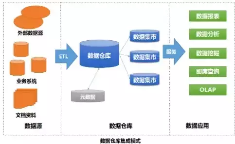 深入解析虚拟服务器客户端，功能、优势与未来发展趋势，虚拟服务器客户端怎么打开