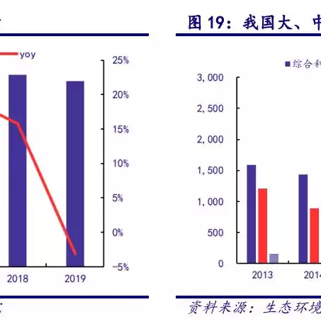 资源化利用率，资源化，资源化利用，绿色发展的未来之路——探寻高效循环经济模式