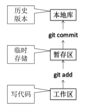 浙江网络SEO优化策略，助力企业互联网营销新篇章，浙江网络作家协会