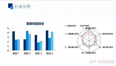 数据备份总结怎么写，数据备份总结，数据备份，策略与实践的深度解析与总结