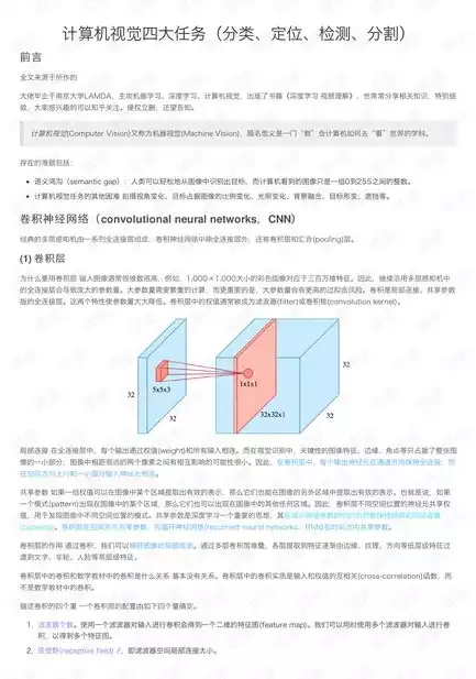 计算机视觉研究生好就业吗工资多少，计算机视觉研究生好就业吗，计算机视觉研究生就业前景分析，薪资待遇与职业发展