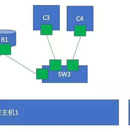 电脑虚拟化怎么打开win11，电脑虚拟化怎么打开win7，轻松开启Win7虚拟机，电脑虚拟化操作指南