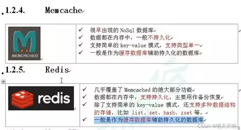 nosql数据库具备这些特征，nosql数据库具有以下几个特点，揭秘NoSQL数据库，五大核心特性助力高效数据管理