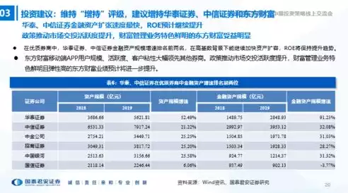 行业报告哪里找 免费，行业报告哪里找，揭秘免费获取行业报告的五大途径，轻松掌握行业动态，助力事业发展