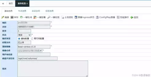 云空间管理平台主要功能包括部门群组安全管理，云空间管理平台主要功能，云空间管理平台，部门群组安全管理的核心功能与优势解析