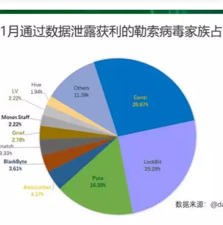 360数据恢复大师免费版手机下载，360数据恢复大师免费版，360数据恢复大师免费版，手机数据恢复利器，轻松拯救丢失文件！