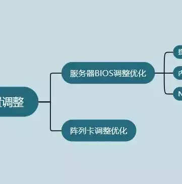 备份的数据怎么恢复到手机上安卓版，备份的数据怎么恢复到手机上安卓，安卓手机数据恢复攻略，轻松找回备份数据