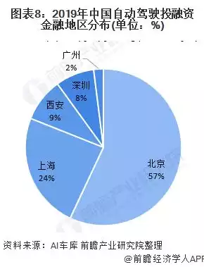 负载均衡哪家的好，负载均衡哪家强，负载均衡领域，揭秘行业翘楚，谁才是真正的强者？