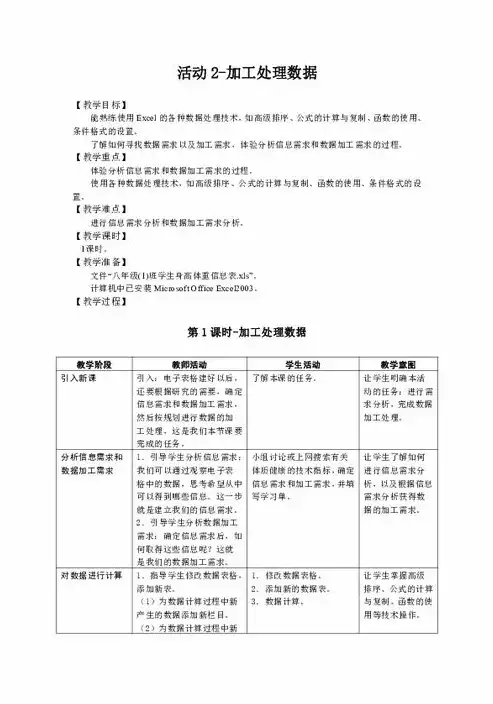 数据的整理与初步处理教案中班，数据的整理与初步处理教案，数据整理与初步处理——小学生数学实践探究课程教案