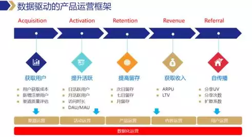 什么是资源化处理，资源化处理技术优缺点，资源化处理技术，绿色发展的创新之路