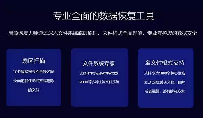 用数据恢复软件安全吗可靠吗，用数据恢复软件安全吗，深度解析，使用数据恢复软件的安全性及可靠性保障