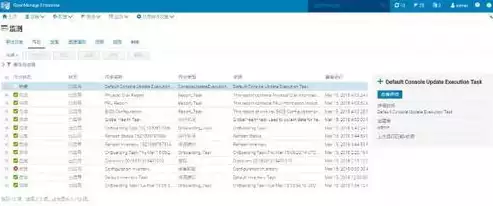 东软安全审计配置高吗，东软安全审计配置，东软安全审计配置，全方位解析其高安全性及实用性