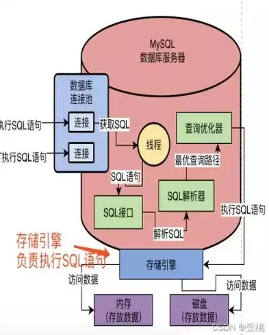 青岛SEO推广公司助力企业提升网络曝光度，实现品牌价值最大化，青岛seo推广公司电话