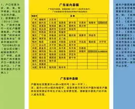 社保数据安全管理办法最新，社保数据安全管理办法，社保数据安全管理办法全面解读，守护个人信息安全，筑牢社会保障防线