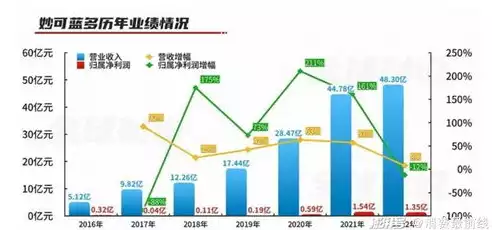 吞吐量助推器是什么，吞吐量助推器用英文怎么说，Unleashing the Power of Throughput Boosters: A Comprehensive Guide