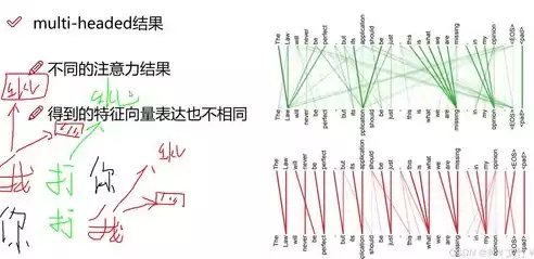 吞吐量助推器是什么，吞吐量助推器用英文怎么说，Unleashing the Power of Throughput Boosters: A Comprehensive Guide