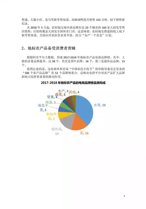 《大数据采集与处理技术应用》的总结与反思，《大数据采集与处理技术应用》的总结，大数据采集与处理技术应用，现状、挑战与未来展望