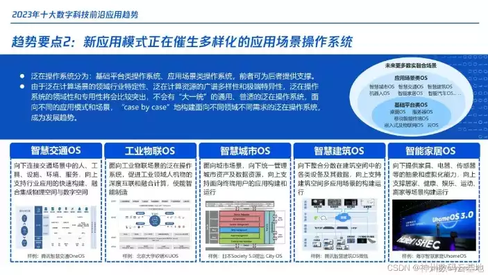 可视化大屏的功能，可视化大屏工具排行榜，2023年度可视化大屏工具市场深度解析，功能全面、性能卓越的十大工具推荐