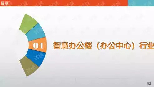 中安云网页版，中安云网，中安云网，智慧安防的新时代，构建安全和谐的社会环境