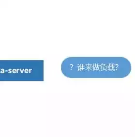 负载均衡需要使用什么技术，负载均衡用途，负载均衡技术在现代网络环境中的广泛应用与优势解析