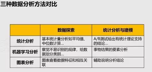 实验室应为信息提供方保密，实验室检测数据信息的隐私保护和信息安全保障措施制度，实验室检测数据信息隐私保护与信息安全保障措施制度研究