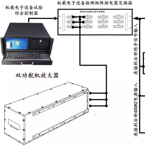 什么是桌面虚拟化软件，什么是桌面虚拟化软件，揭秘桌面虚拟化软件，技术原理与应用场景