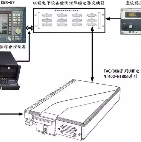 什么是桌面虚拟化软件，什么是桌面虚拟化软件，揭秘桌面虚拟化软件，技术原理与应用场景