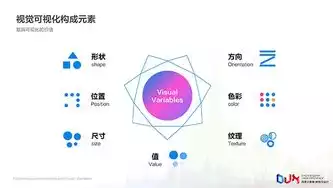 数据可视化百度百科，数据可视化 百度百科，数据可视化，百度百科中的艺术与科学交汇点