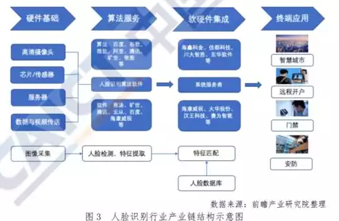 数据隐私和安全问题案例有哪些，数据隐私和安全问题案例，深度解析数据隐私与安全问题案例，揭秘网络时代的隐秘挑战