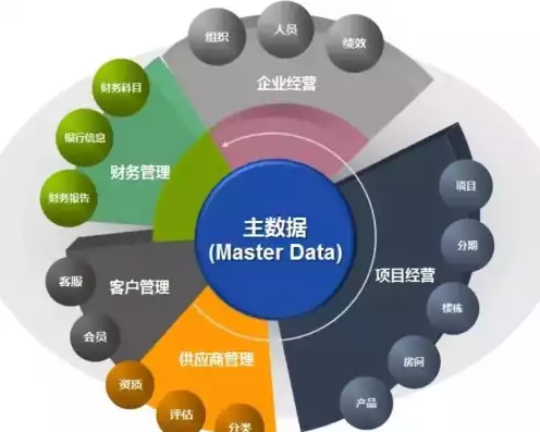 深入解析食品饮料网站源码，揭秘美食与饮品行业的线上营销之道，食品饮料电商平台