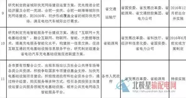 极致创意商品展示介绍网站源码，打造个性化购物体验新标杆，商品展示介绍网站源码怎么写