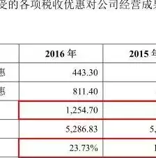 手机数据恢复软件哪个好用免费下载，手机数据恢复软件哪个好用，手机数据恢复软件大盘点，免费下载推荐，助你轻松找回丢失数据！