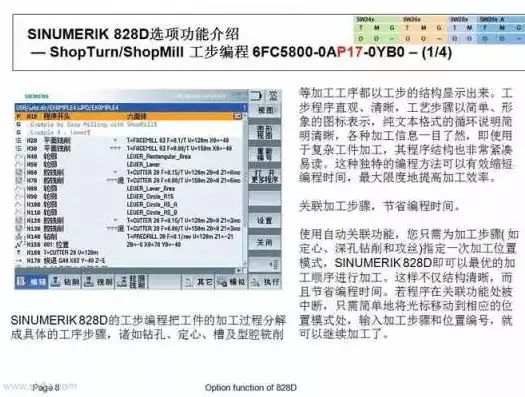 西门子808d系统数据怎么恢复，西门子808d数据备份与恢复手册中文版，深度解析，西门子808d系统数据恢复攻略，确保数据安全无忧