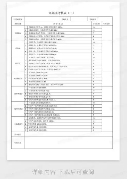 软件更新和版本控制管理制度的区别，软件更新和版本控制管理制度，软件更新与版本控制，深入解析其差异与管理策略