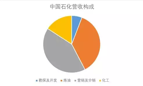 多云管理平台是指什么，多云云原生应用管理平台官方，构建高效多云环境，揭秘多云云原生应用管理平台的核心功能与优势