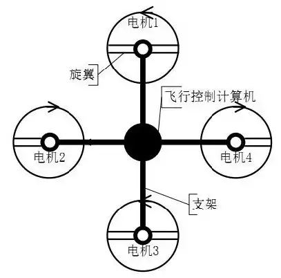 伸缩杆自动伸缩原理视频讲解教程，伸缩杆自动伸缩原理视频讲解，深入解析伸缩杆自动伸缩原理，创新技术带来便捷生活