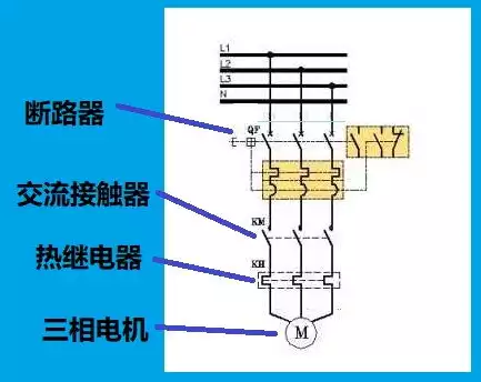 水泵跳闸故障的主要原因和排除方法有哪些，水泵跳闸故障的主要原因和排除方法，水泵跳闸故障诊断与解决策略详解