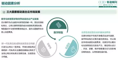 混合云定义，混合云实现，混合云，融合传统与创新的现代企业云计算解决方案